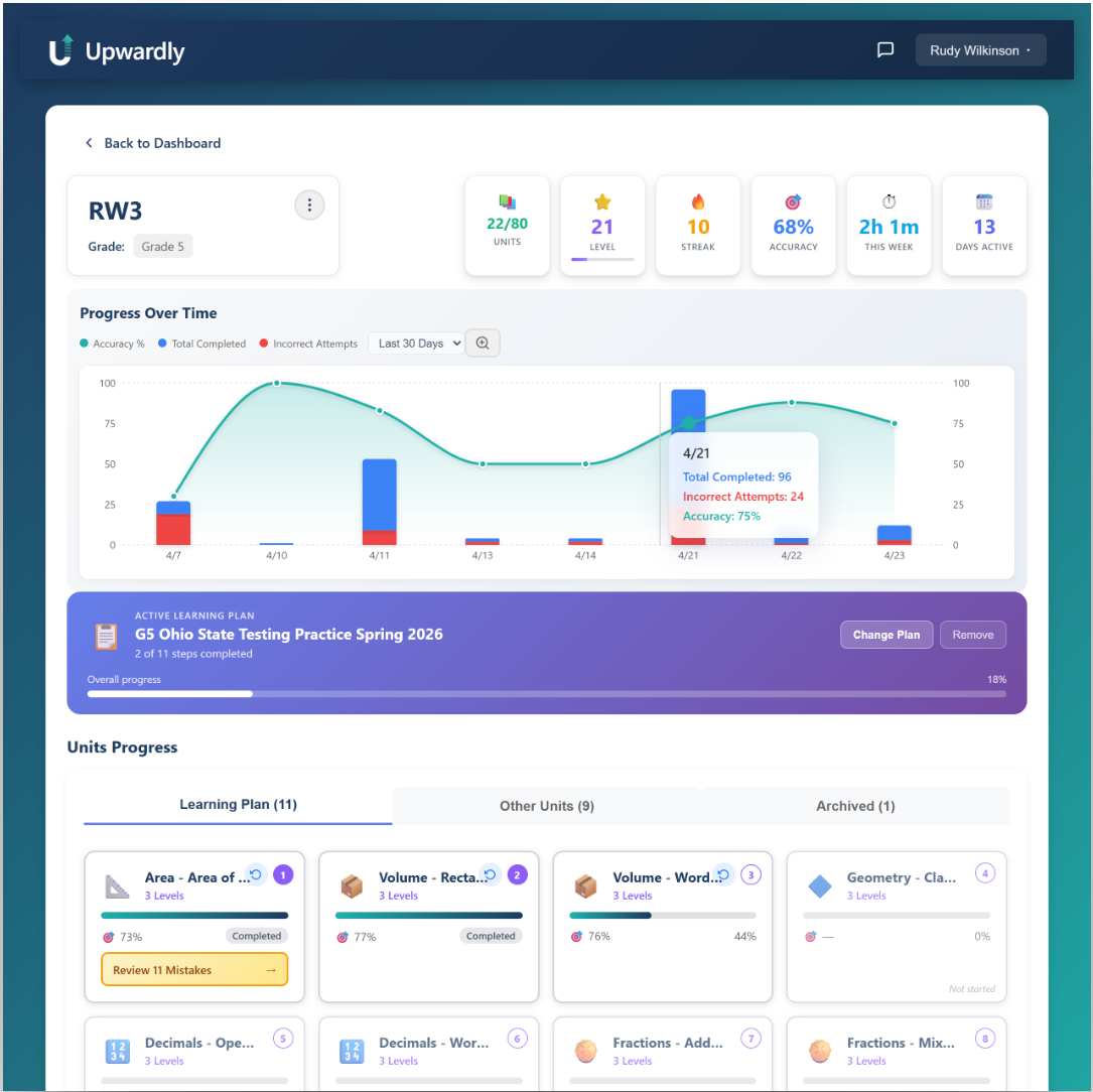 Parent Dashboard