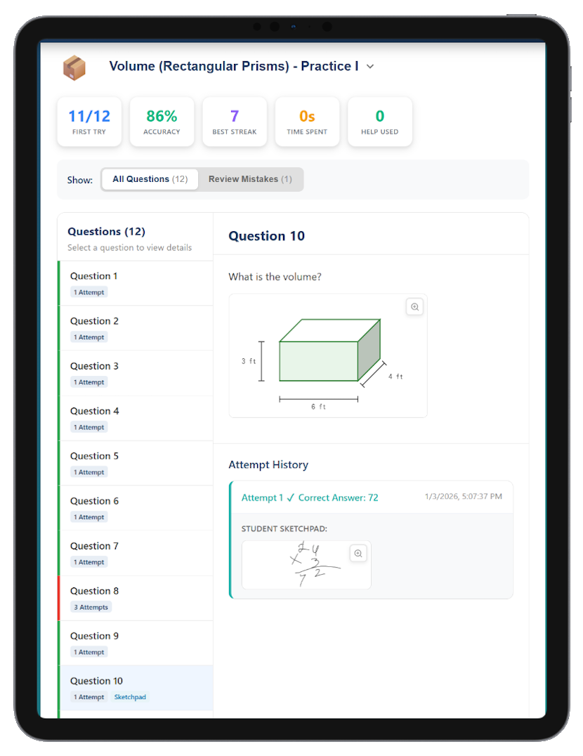 Parent Dashboard
